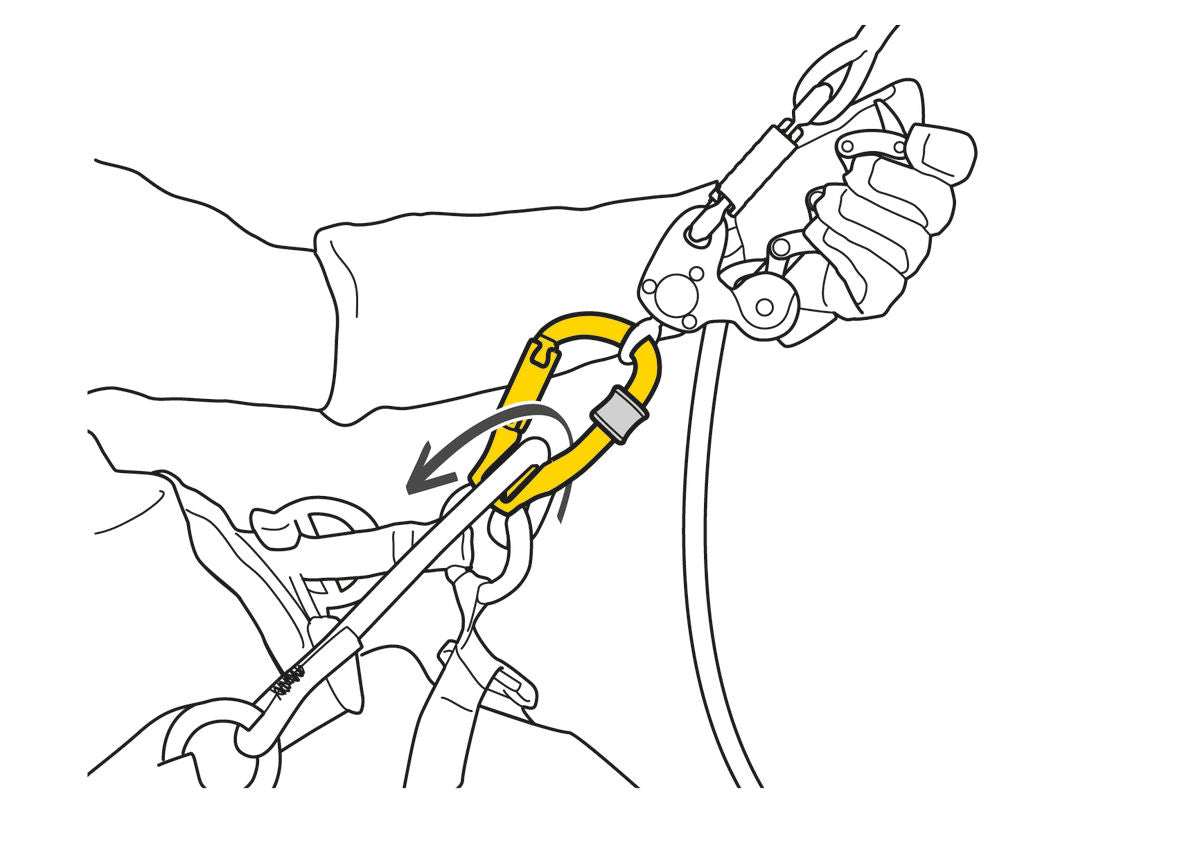 ROLLCLIP Z TRIACT
